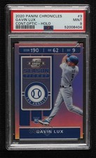 2020 Panini Chronicles Contenders Optic Holo Prizm Gavin Lux #3 PSA 9 MINT 8e1