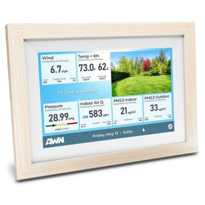 Network Weather Window