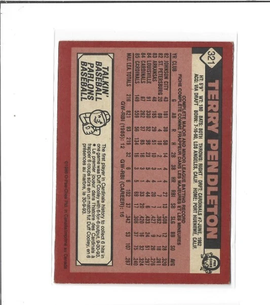 1986 O-Pee-Chee #321 Terry Pendleton EX - Image 2 of 2