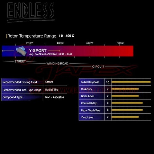 ENDLESS SSY Front Brake Pads for HONDA S2000 AP1 1999/4 - 2005/11 2000cc EP406 - Picture 2 of 3