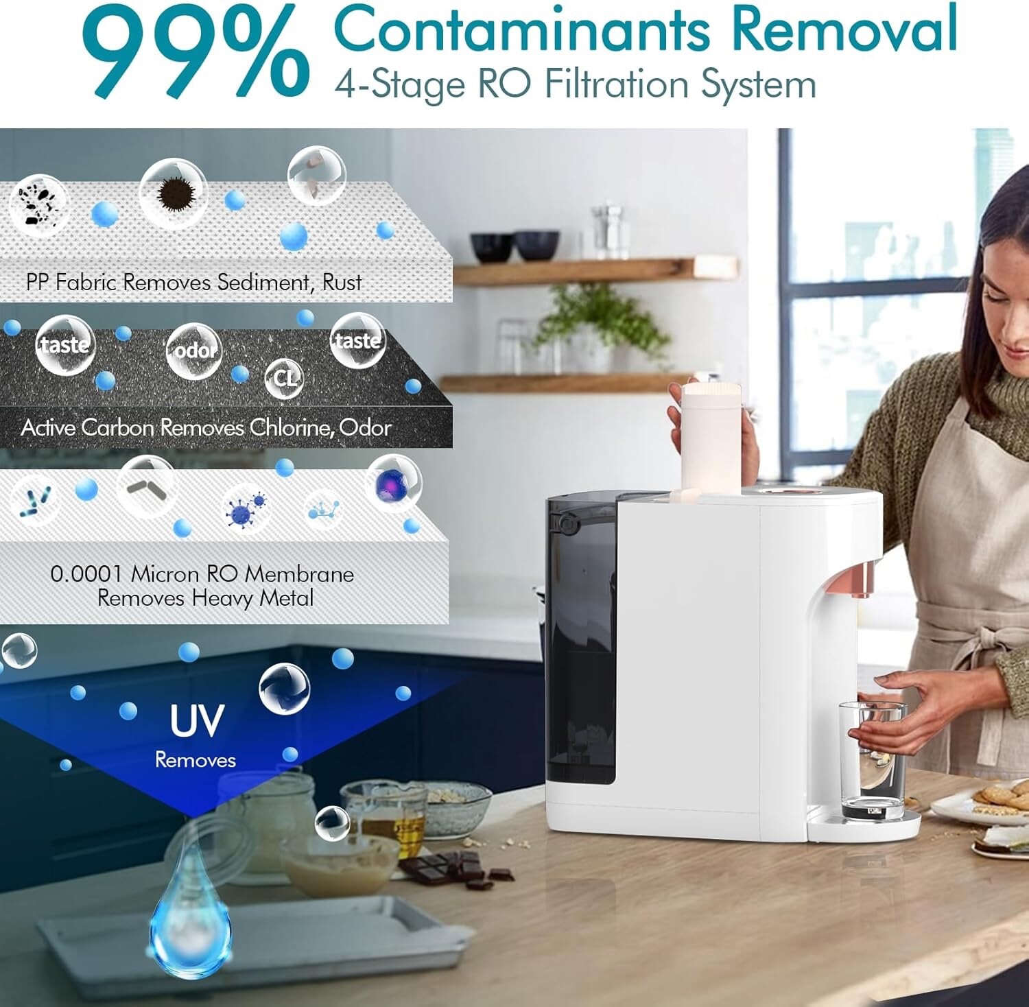 OEMIRY 2025 Upgraded UV Countertop Reverse Osmosis Water Filter System, 5:1 Pure