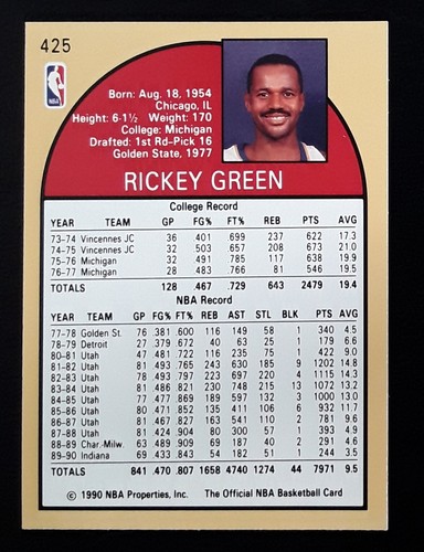 1990-91 NBA Hoops Basketball Trading Cards (253-438) - Pick your Card(s) - Picture 338 of 364