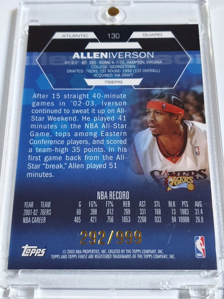 2002 Topps Finest Allen Iverson #PATCH /999 Game Worn Jersey - Ready to Grade - Image 4 of 4