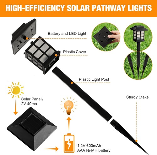 12 Pack Solar LED Landscape Lights Outdoor Garden Pathway Lighting Waterproof - Picture 8 of 19