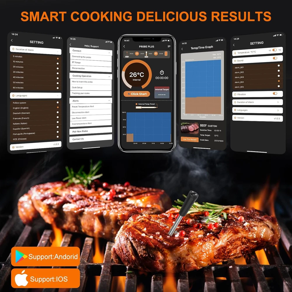 Wireless Meat Thermometer, Smart Bluetooth Meat Thermometer Digital with Alarm,