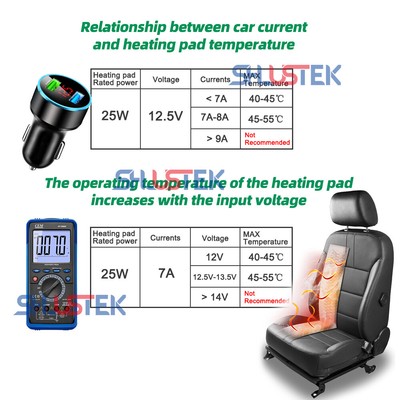 Universal Carbon Fiber Heated Seat Kit – 12V With 3-Level Round Switch (4-Piece)