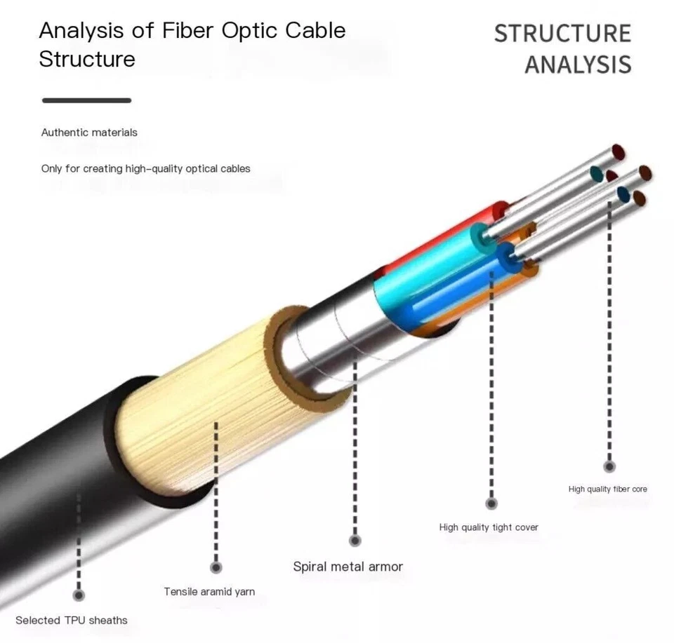 100M SC-SC Outdoor Armored Singlemode 4 Strands with Fiber Tactical Cable Reel - Image 2 of 3