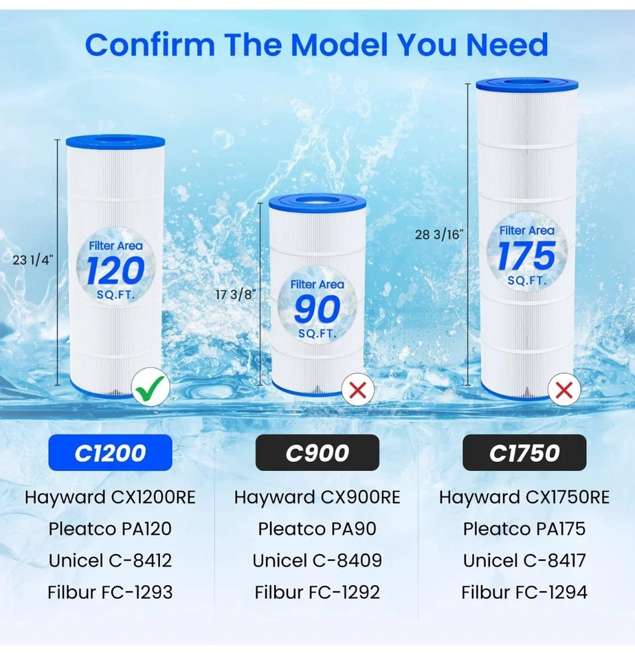 C1200 Pool Filter Cartridge Replacement for Hayward Star Clear Plus C1200, Re... - Image 4 of 4