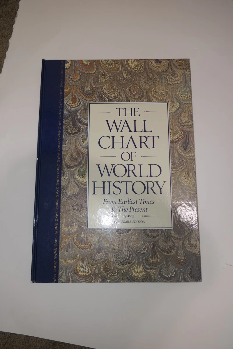 wall chart of world history products for sale | eBay