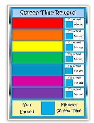 Screen Time Chart