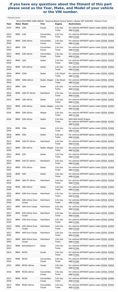 BMW 328D XDRIVE 2014-2018 - Interruptor de control del volante / juego de botones 9261859 Foto 4 de 4