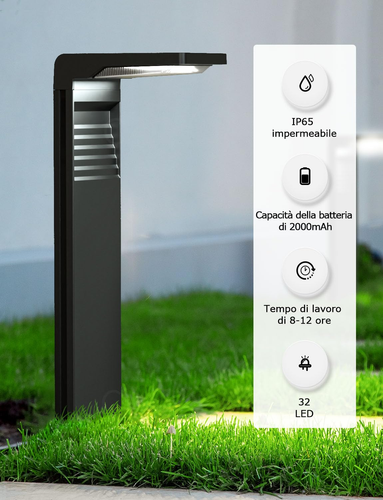 Luci Solari Da Esterno IP65 Faretti Solari per Esterni 32 LED Con 2 Modalità Di - Foto 2 di 12