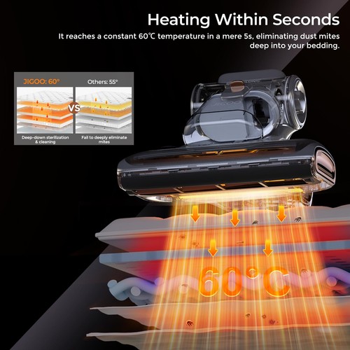 T600 Bed Vacuum Cleaner with UV-C Light, 15Kpa Suction 700W Powerful Double C... - Picture 6 of 8
