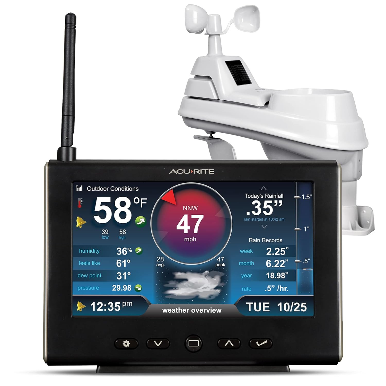 With Rain Gauge And Wind Speed/direction, Indoor Ou