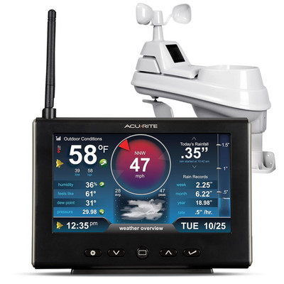 Acurite Iris Weather Station with Rain Gauge and Wind Speed/Direction, Indoor Ou