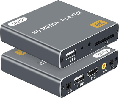 4K Ultra HD Digital Media Player for USB Drives/Sd Cards, Digital Signage, Auto