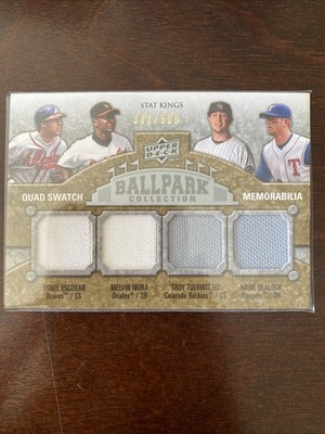 2009 Upper Deck Ballpark Collection Stat Kings Quad Swatch Memorabilia Troy Z23