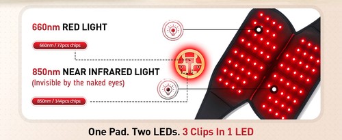 Red Light Therapy Knee Brace 660nm Red Light and 850nm Near Infrared Light Heate - Picture 10 of 20