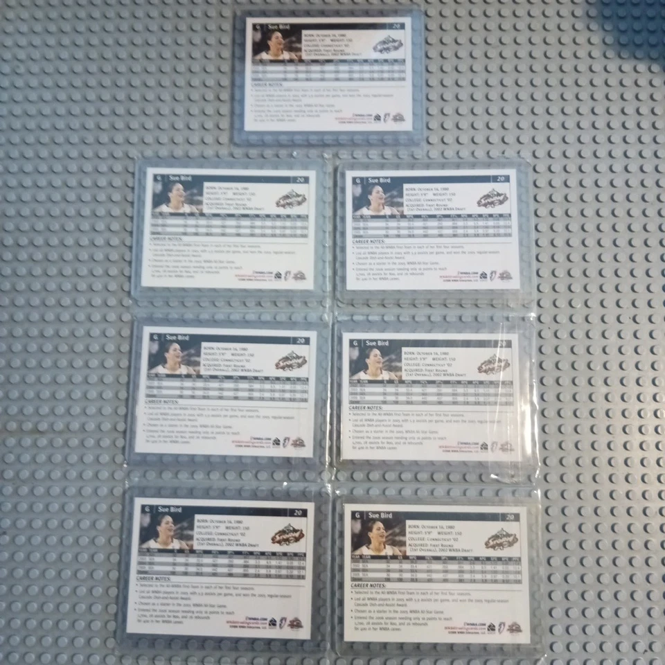 2006 rittenhouse wnba Sue Bird X7 #20 - Image 2 of 2