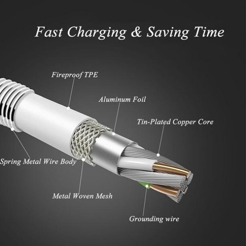 3FT AND 6FT USB-C CABLE DATA FAST CHARGER CORD LONG TYPE-C for PHONES & TABLETS - Picture 2 of 6