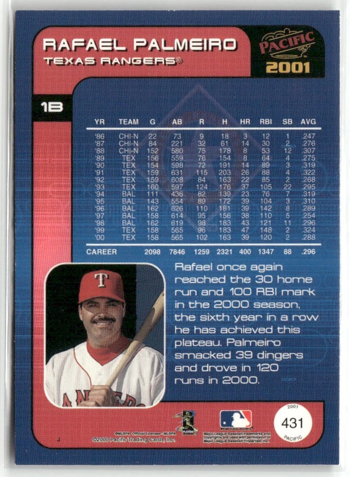 2001 PACIFIC #431 RAFAEL PALMEIRO TEXAS RANGERS - Image 2 of 2