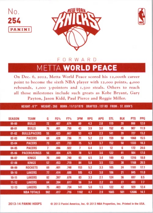 2013-14 Hoops Red Backs #254 Metta World Peace - BSK - Image 2 of 2
