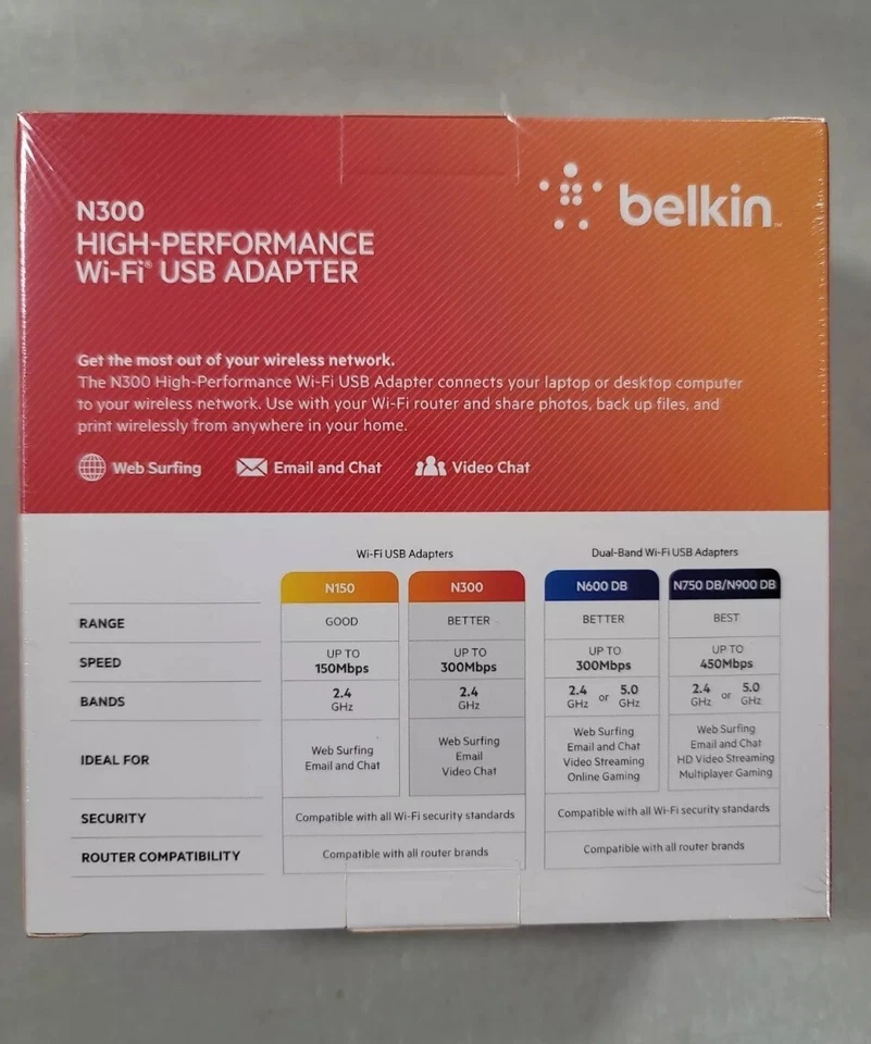 NEW Belkin N300 High Performance Wireless Wi-Fi USB Adapter   - Image 2 of 4