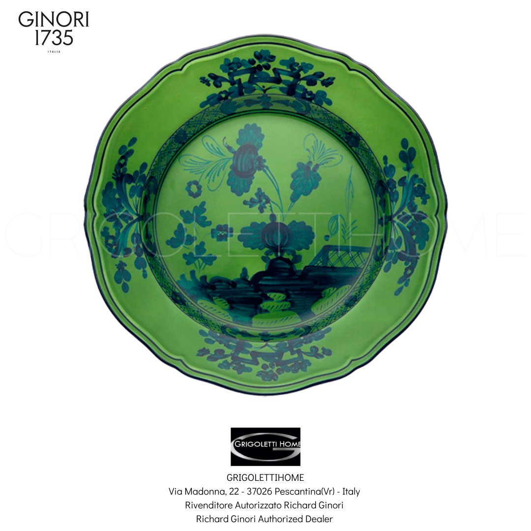 Richard Ginori Oriente Italiano Malachite Set Of 8 Dinner Plates