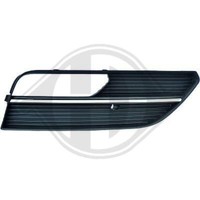Diederichs LüFtungsgitter StoßFäNger Rechts FüR Audi A3 Sportback 8VA 1033048