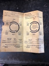 Big Block Chevy Vintage Roller Cam Big Block Chevy Vintage Roller Cam