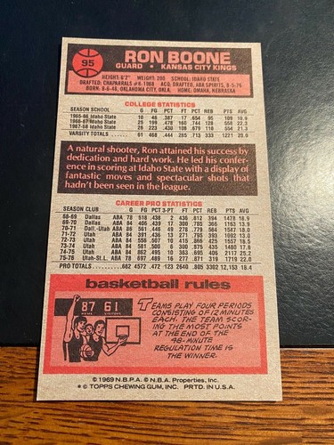 1976 TOPPS BASKETBALL #95 RON BOONE!! $.50 COMBINED SHIPPING!! - Picture 2 of 2