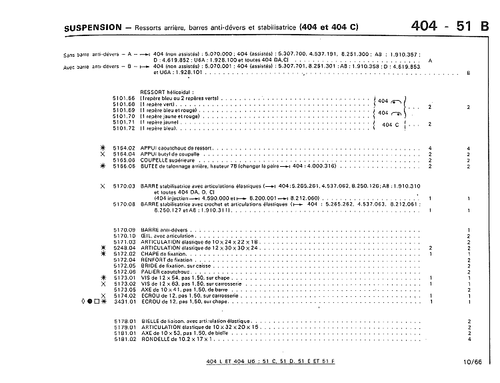 Appui sup. coupelle ressort AR Peugeot 403 2.369.797-> 404 404 C 504 L GR SR - Picture 5 of 6