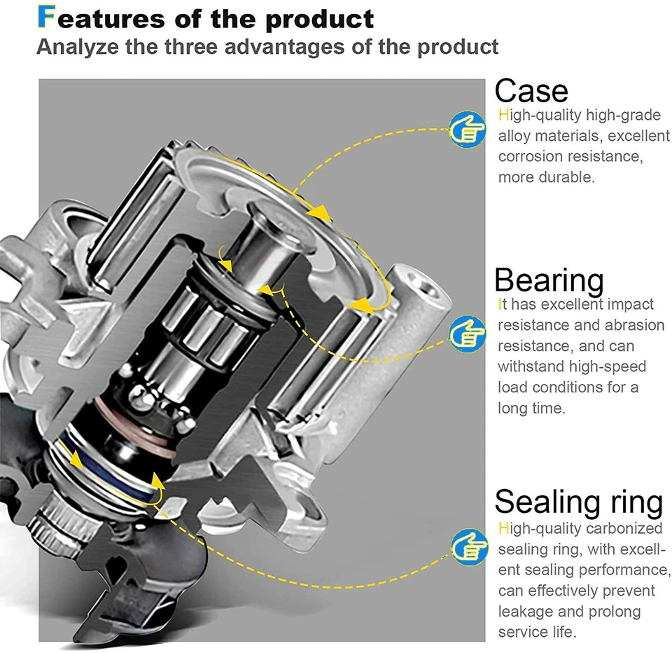 Water Pump w/Gasket For Chevy Silverado Tahoe GMC Sierra Cadillac 4.8L 5.3L 6.0L - Image 3 of 4