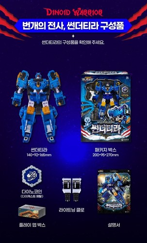 2025 Miniforce Dinoid Warrior BURNING KERA + THUNDER TYRA Transformer Robot Toy - Picture 5 of 11