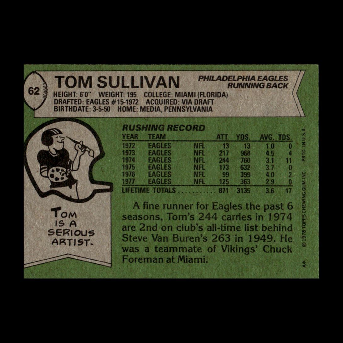 Tom Sullivan 1978 Topps Philadelphia Eagles #62 R308C 3 | eBay