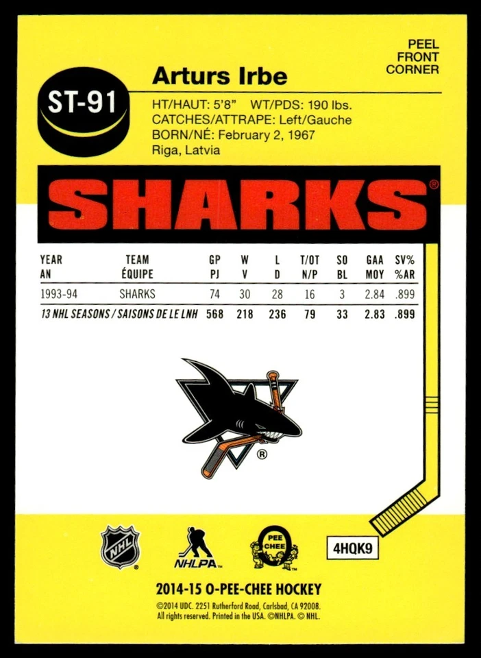 2014-15 O-Pee-Chee Stickers Arturs Irbe San Jose Sharks #ST-91 - Image 2 of 2