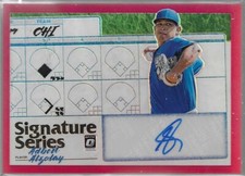 2019 Panini Donruss Optic Adbert Alzolay Signature Series Red Prizm /25 Cubs