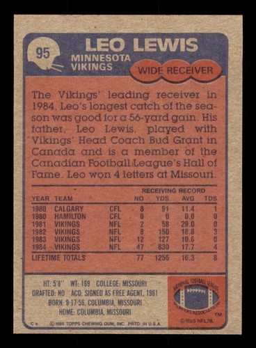Topps Football #95 1985 autógrafo firmado por Leo Lewis (sin certificado de autenticidad) *d2 - Imagen 2 de 2