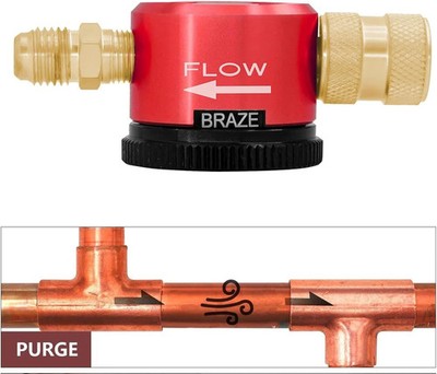 Nitrogen Purging Tool For HVAC – Adjustable Flow, 1/4” Hose Compatible, Aluminum Regulator For Brazing & Purging - View #4