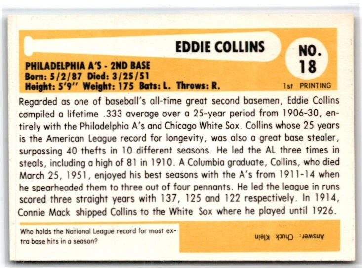 1980s SSPC Baseball Immortals 1st Printing Eddie Collins #18 - Image 2 of 2