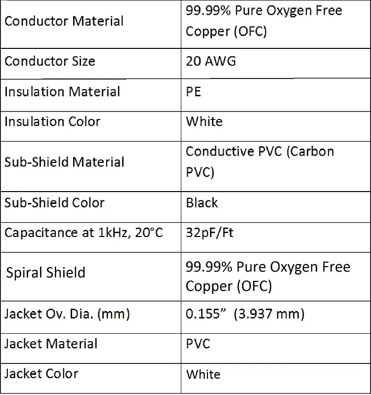 6 x Lava Mini ELC (verde) - 6 pulgadas - instrumento de efectos de bajo para guitarra, cable de conexión Foto 3 de 4