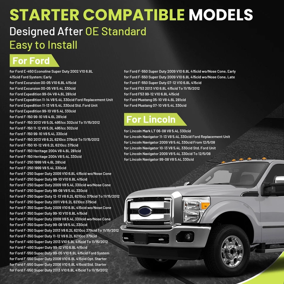 Starter For Ford F150 4.6L 5.4L 1999 2000 2001 2002 2003-2010 SFD0024 336-1937 Foto 2 de 4