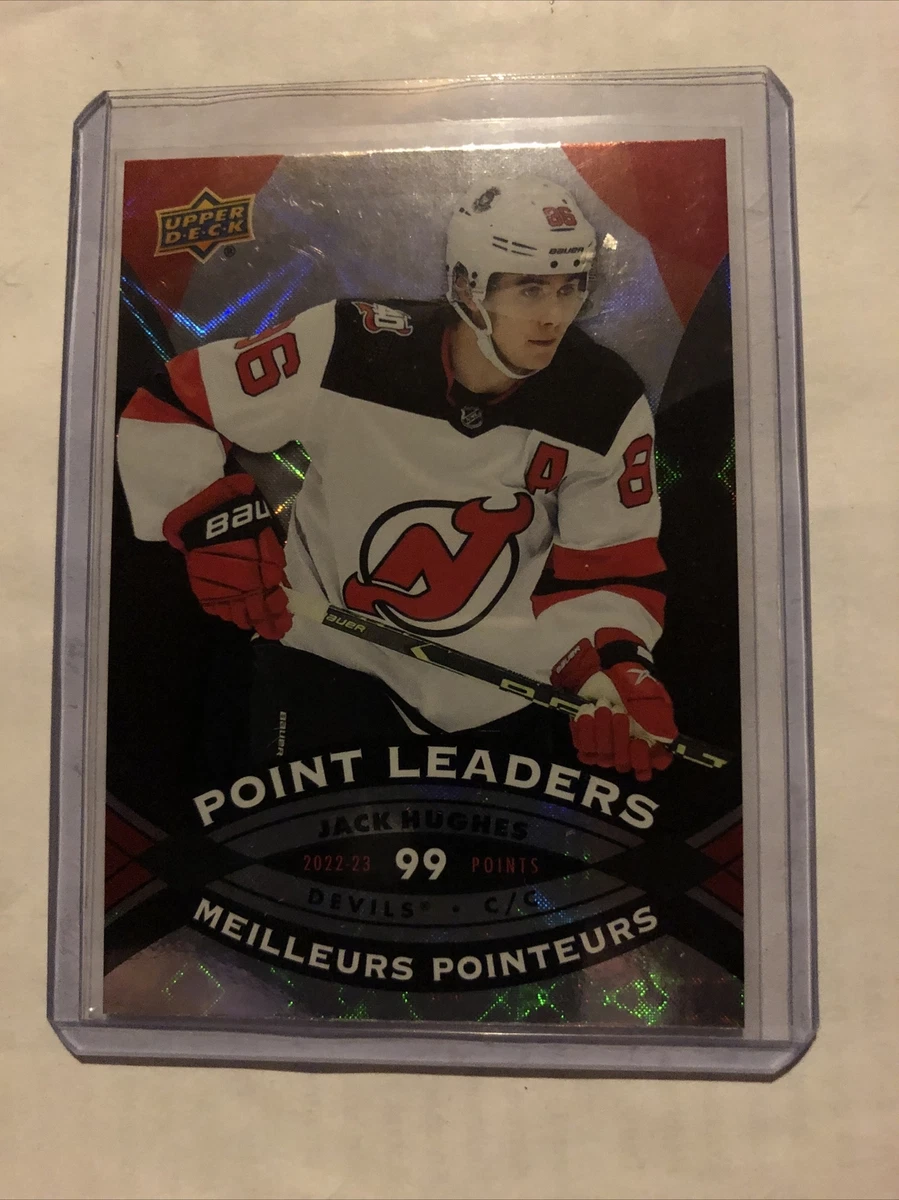 New jersey online devils point leaders