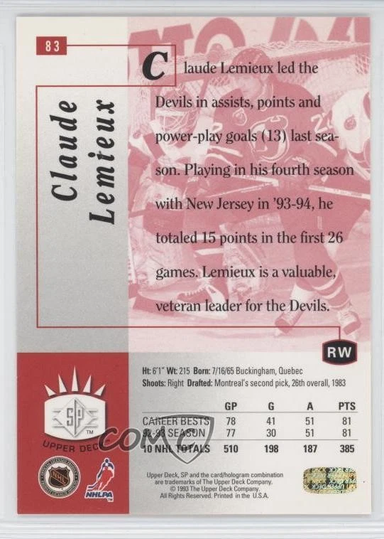 1993-94 Upper Deck SP Insert Claude Lemieux #83 - Image 2 of 2