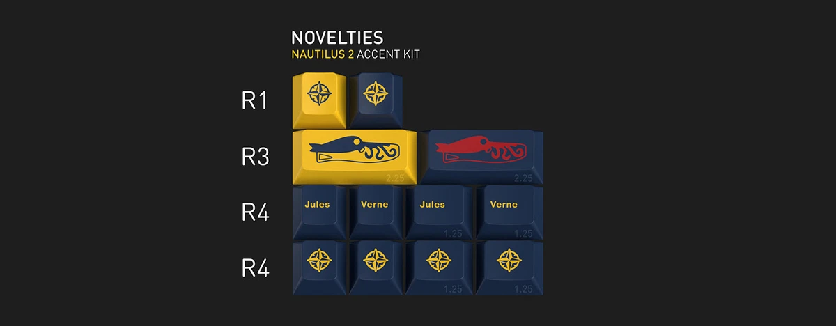 GMK Nautilus 2 Novelties Kit Doubleshot Keycap Keyset SEALED | eBay