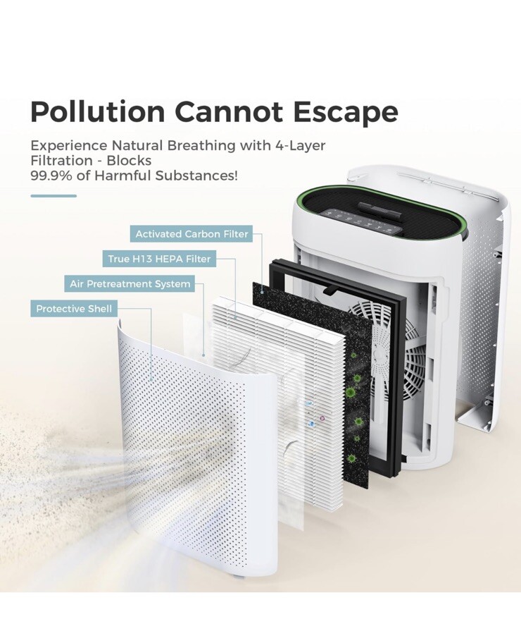 AROEVE Air Purifiers for Home Large Room with Automatic Air Detection
