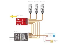 NEW Model Aeroplane Propeller Accessories For A3 Pro Fixed Wing Flight Control