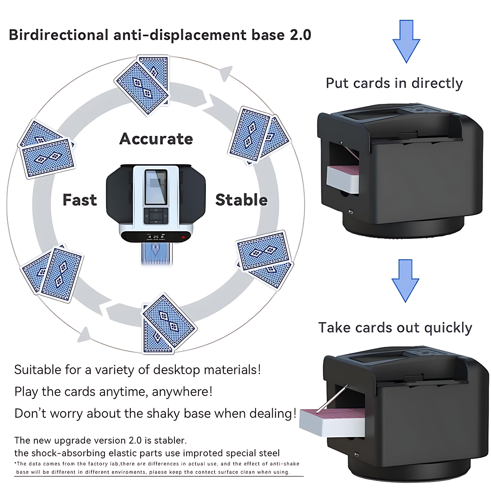 2in1 Automatic Card Shufflers Dealer Machine 360°Rotating w/ 4