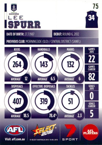 2016 FREMANTLE DOCKERS AFL Card LEE SPURR - Picture 2 of 3