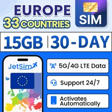 Europe SIM Card - 5GB High-Speed, 30 Day-Travel SIM